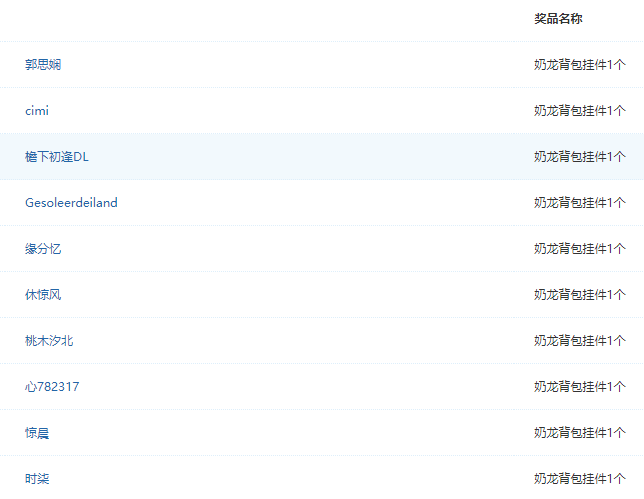 签到活动中奖记录_20241031.png